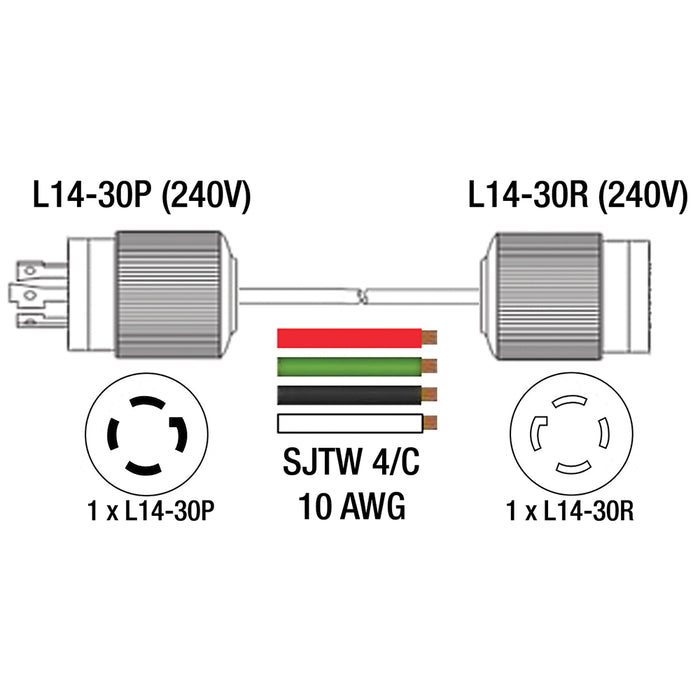 Rallonge pour génératrice L14-30 25'
