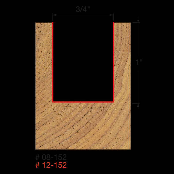 Mèche droite à 2-cannelures (3/4"x1") à tige 1/2"