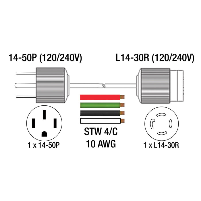 Adaptateur pour génératrice 1.5' 50A