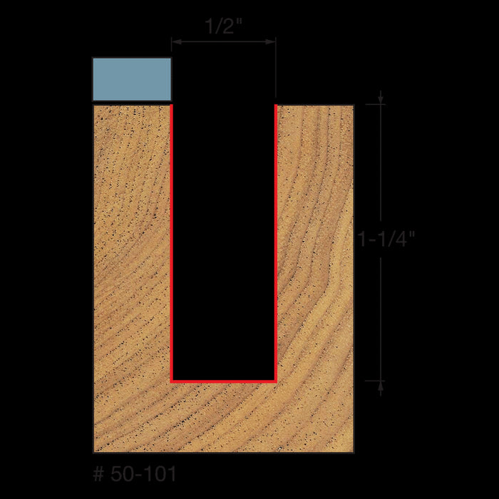 Mèche à ébarber, coussinet haut (1/2"x1-1/4") à tige 1/4"