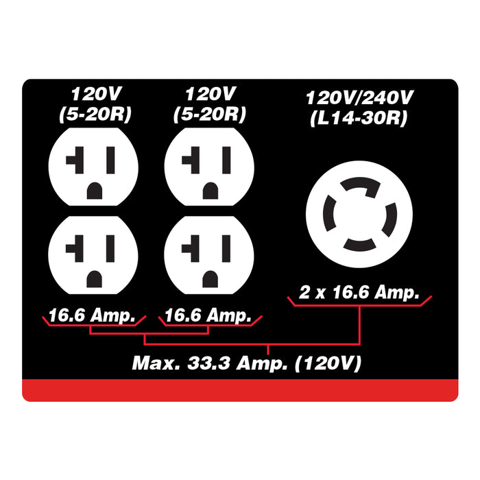 Génératrice à essence 5100W
