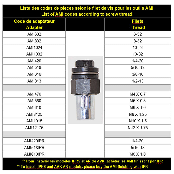 Outil pose-écrou M4 X 0.70