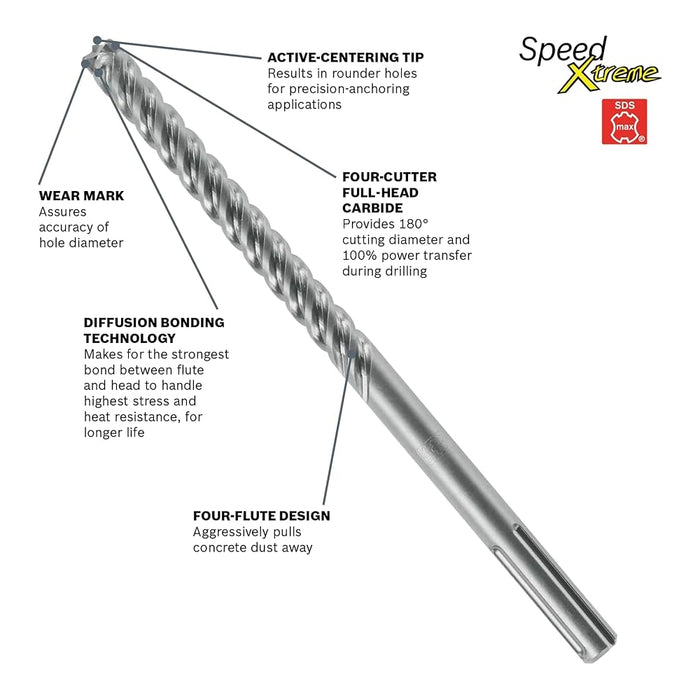 Foret SpeedXTreme SDS-Max (1" X 16" X 21")