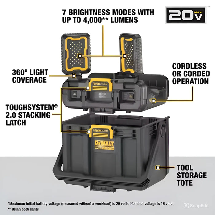 Lampes de travail sur coffret Toughsystem