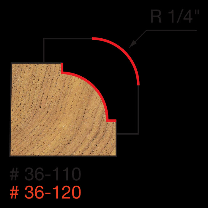 Mèche à baguette 1/4" (1-1/8"x1/2") à tige 1/4"