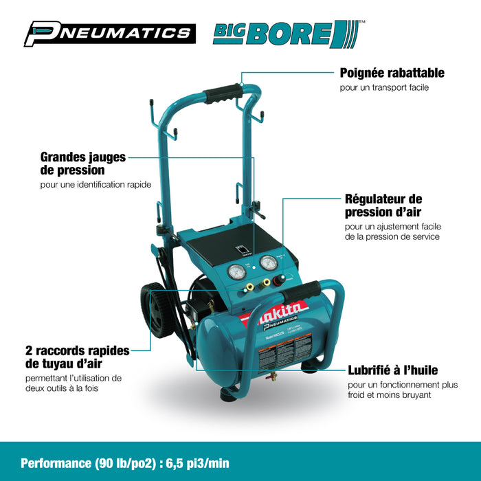 Compresseur à air de 3 CV