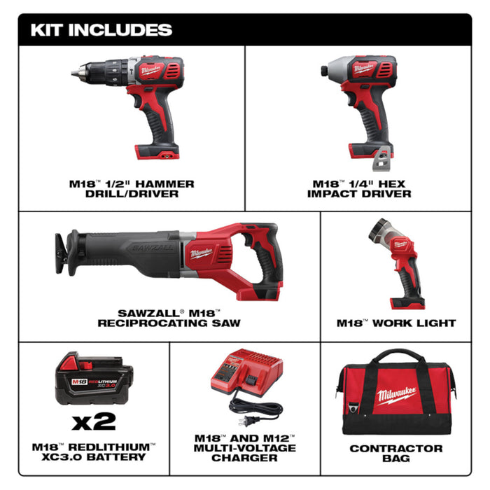 Ens. 4 outils Milwaukee® M18™ avec 2 batteries