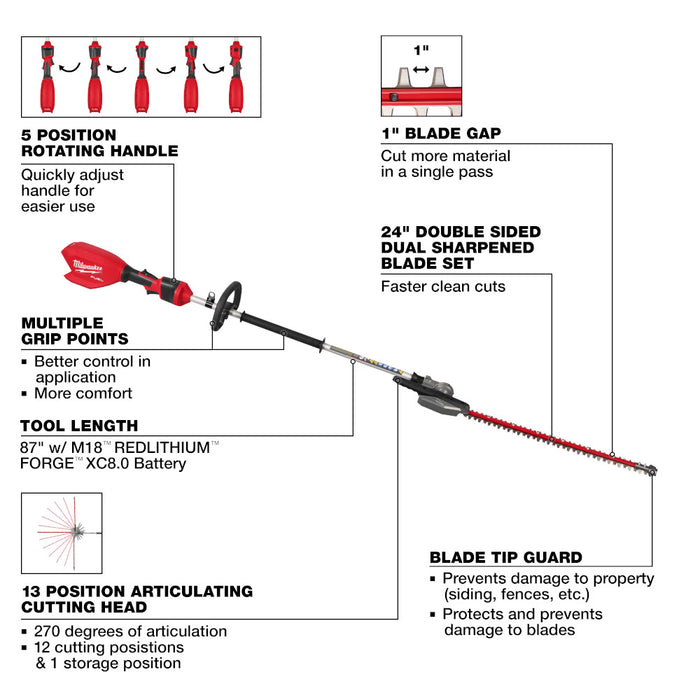 Ensemble de taille-haie articulé 24" M18