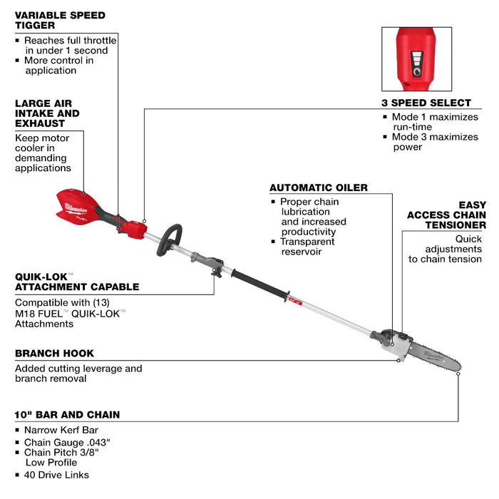 Tête motorisée avec scie à élagage 10" QUIK-LOK