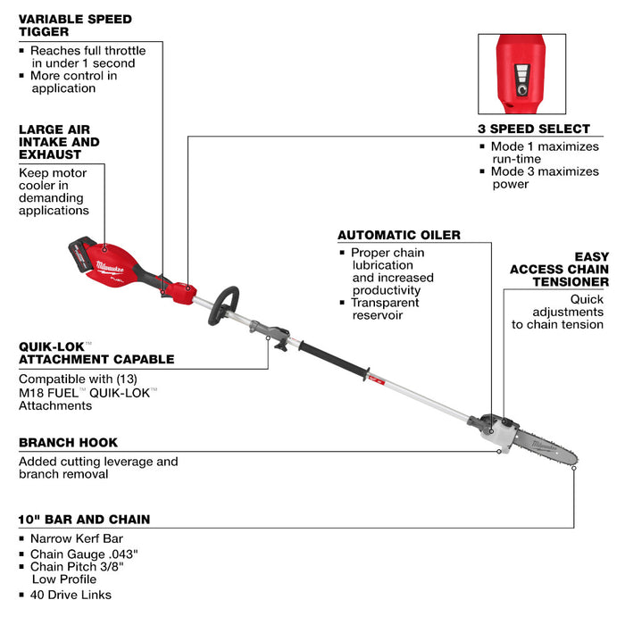 Ensemble de scies à élagage 10" sur perche QUIK-LOK