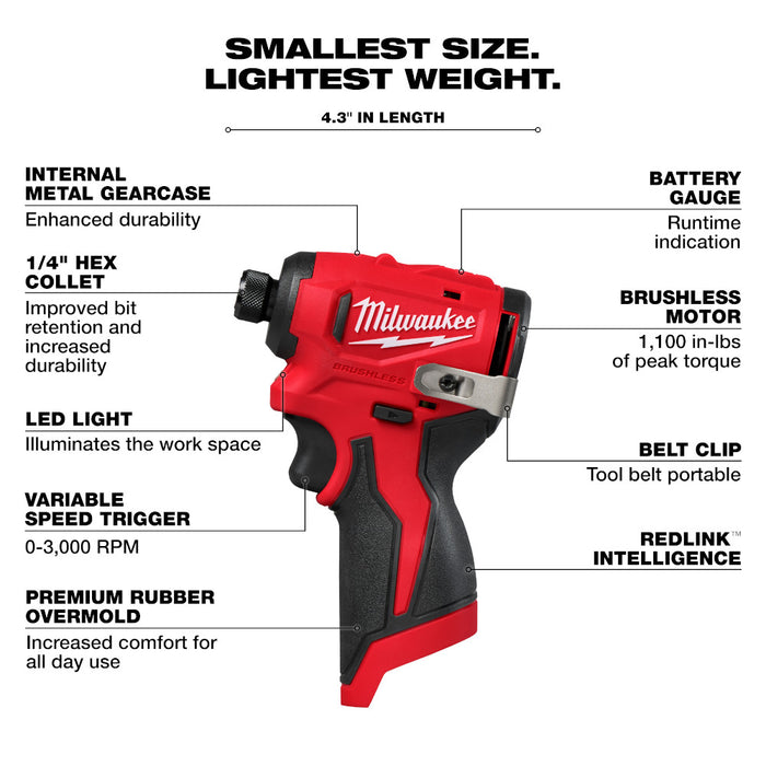 Ensemble de deux outils compacts M12