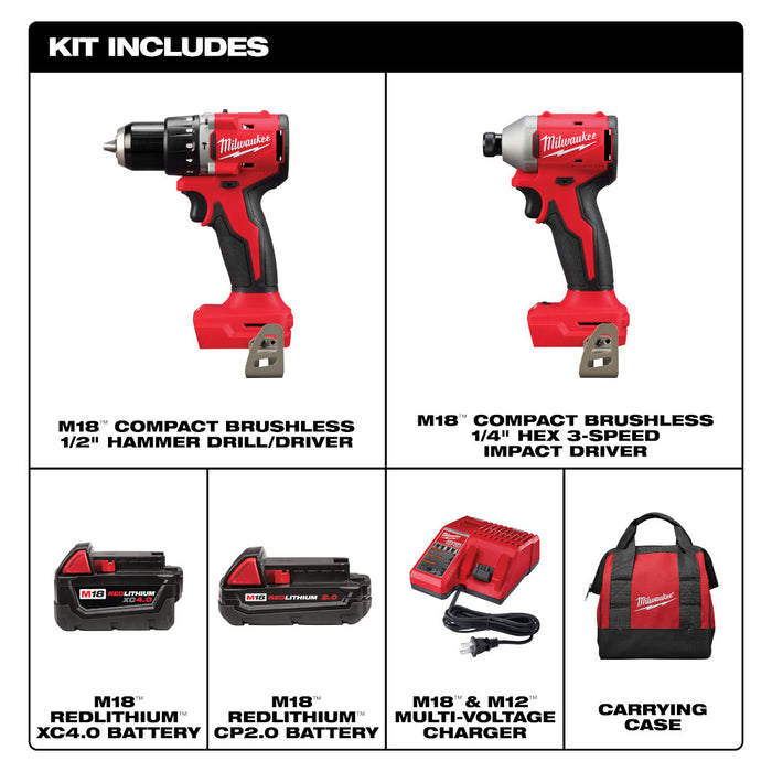 Ensemble de perceuse et visseuse compactes M18
