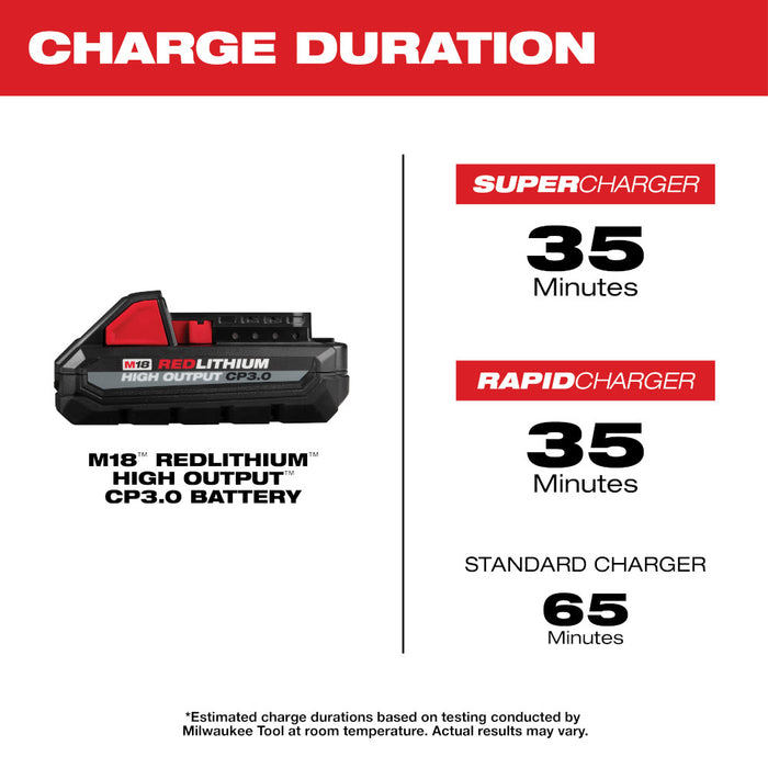 Batterie M18 Redlithium High Output CP3.0 Ah