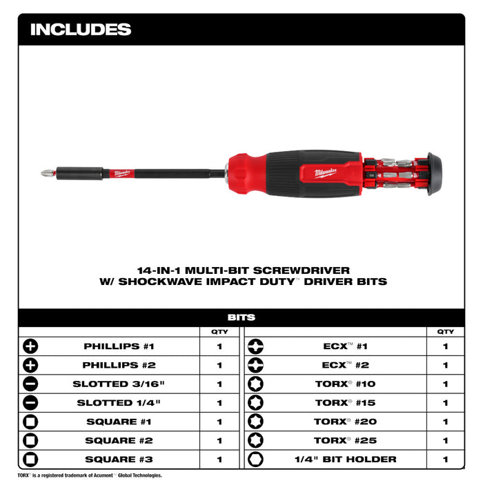 Tournevis multipointes 14-en-1 Shockwave