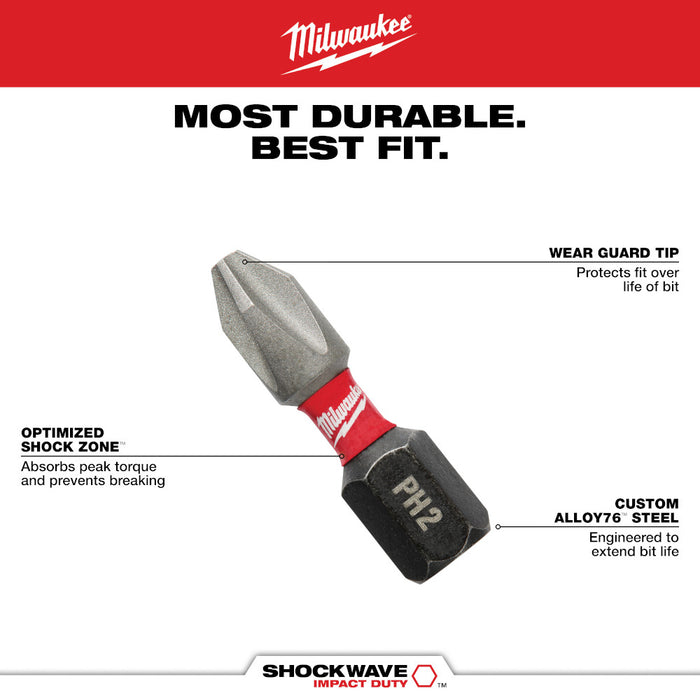 Tournevis multipointes 14-en-1 Shockwave
