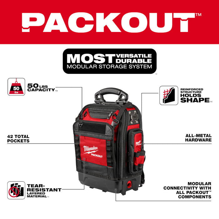 Sac à dos Packout structuré