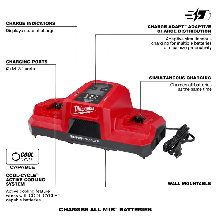 Chargeur super rapide M18