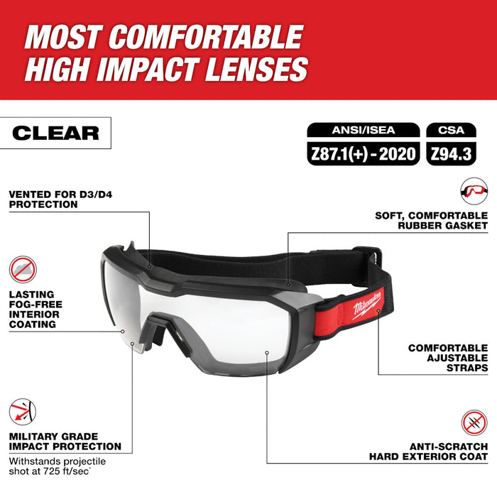 Lunettes de sécurité à profil bas