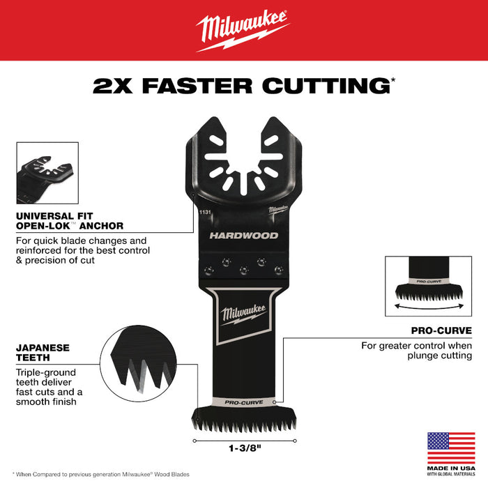 Lames OPEN-LOK PRO-CURVE 1-3/8" - Paquet de 25