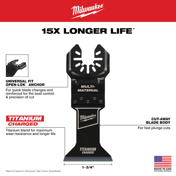 Lames multimatériaux OPEN-LOK au titane 1-3/4" - Paquet de 25