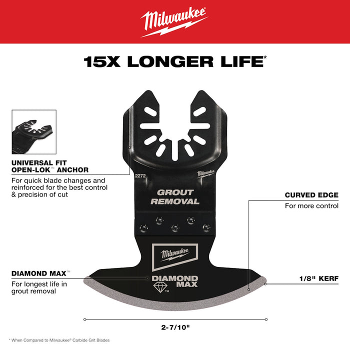 Lame à coulis pour outil oscillant DIAMOND MAX - Paquet de 5