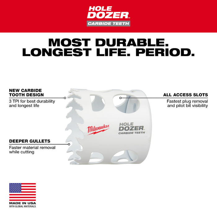 Scie emporte-pièce HOLE DOZER™ 2-3/4" avec dents en carbure