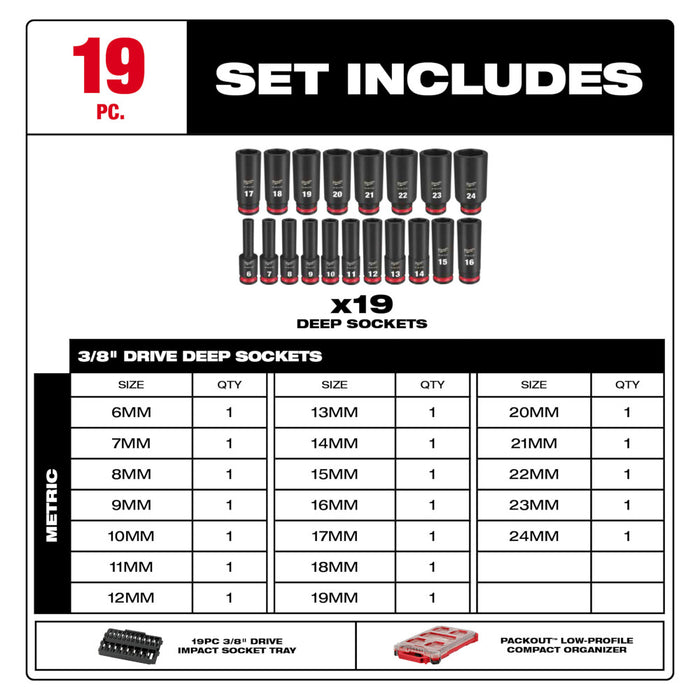 Ensemble de 19 douilles SHOCKWAVE à prise 3/8" - Métrique