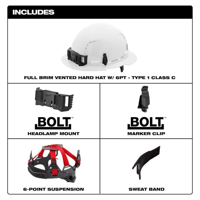 Casque de sécurité ventilé à rebord complet - Milwaukee