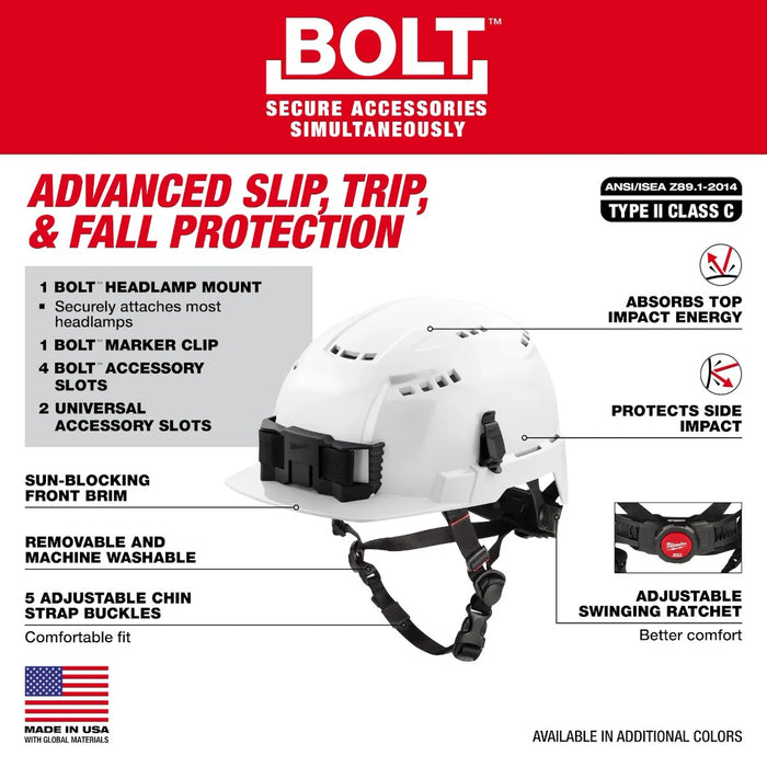 Casque de sécurité ventilé BOLT à doublure IMPACT ARMOR - type 2, classe C - Milwaukee