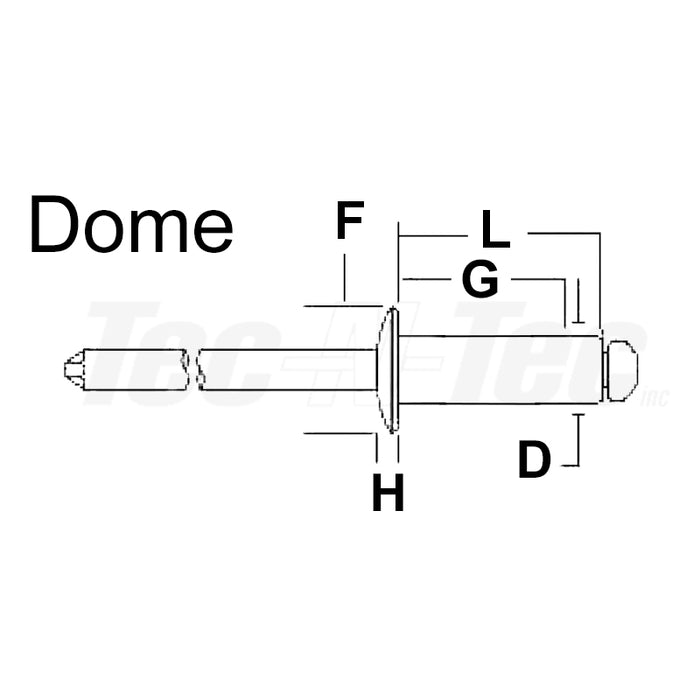 Rivet en aluminium 1/8" X 3/16" - Paquet de 500