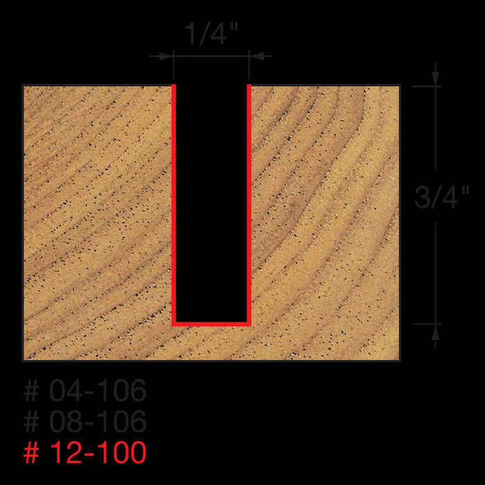 Mèche droite à 2-cannelures (1/4"x3/4") à tige 1/4"