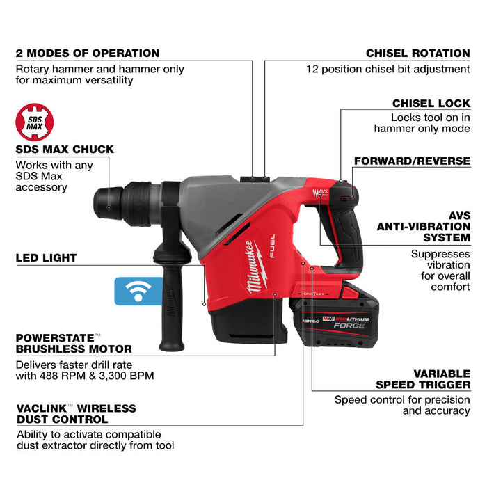 Ensemble de marteau rotatif M18 FUEL SDS-Max 1-9/16" Milwaukee