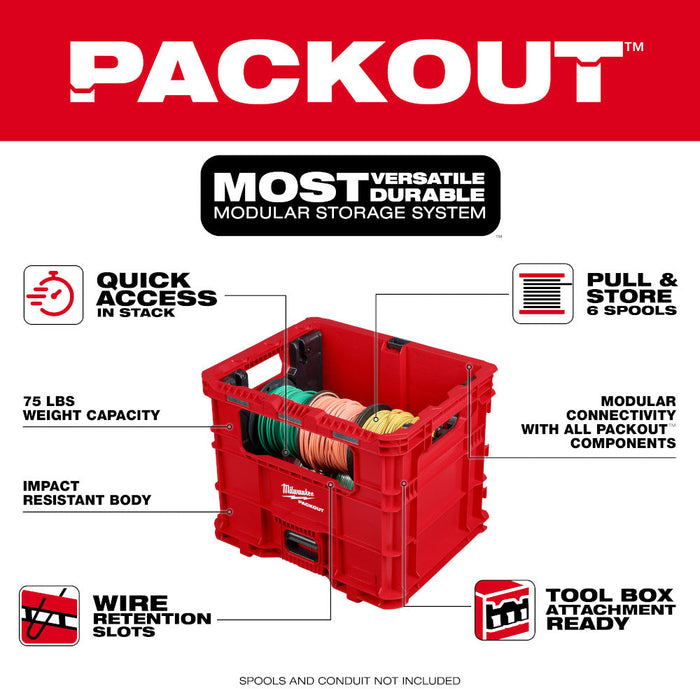 Caisse Packout pour bobines de fil Milwaukee