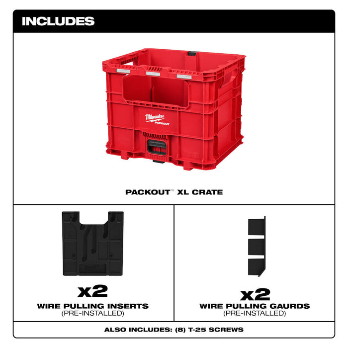Caisse Packout pour bobines de fil Milwaukee