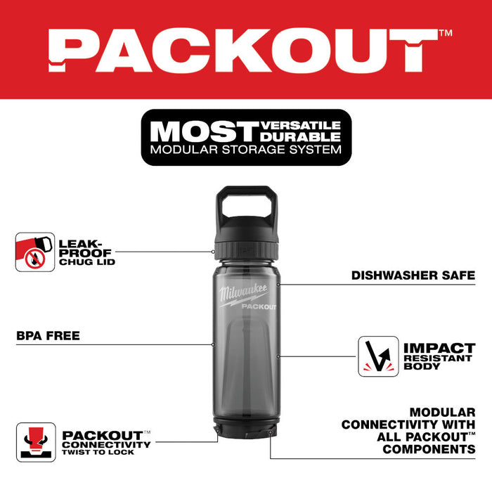 Bouteille en plastique noire Packout Milwaukee 25 oz