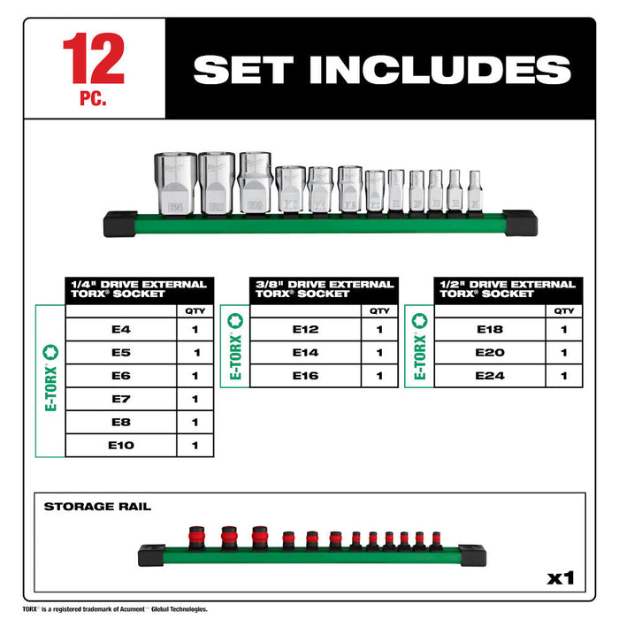 Ensemble de 12 douilles Torx à prises variées Milwaukee - Quincaillerie G.H. Berger
