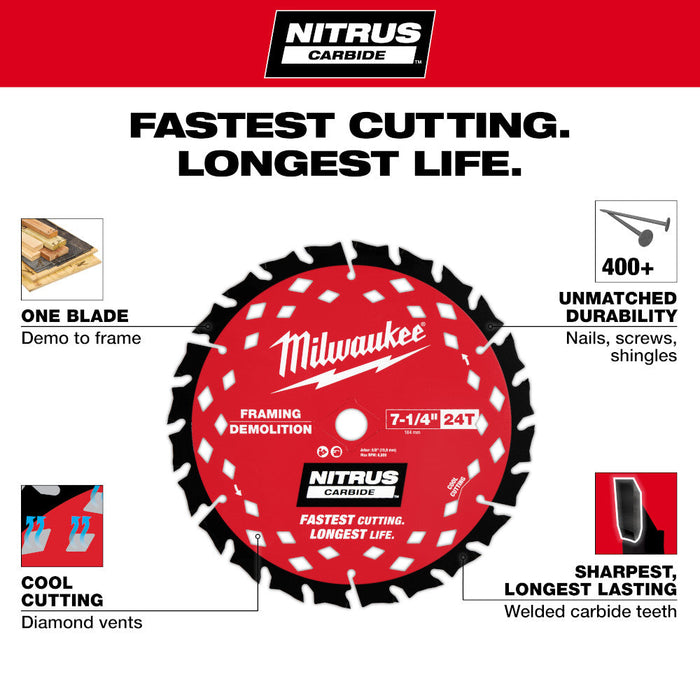 Lame de scie circulaire à démolition Nitrus 7-1/4" X 24 dents Milwaukee