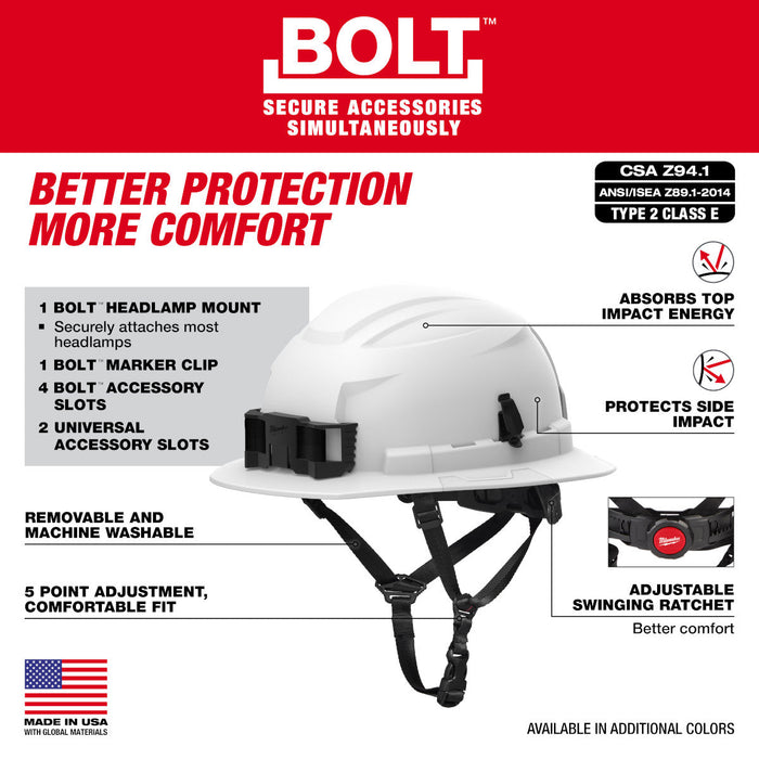 Casque Bolt de type II à bords complets non ventilé Milwaukee