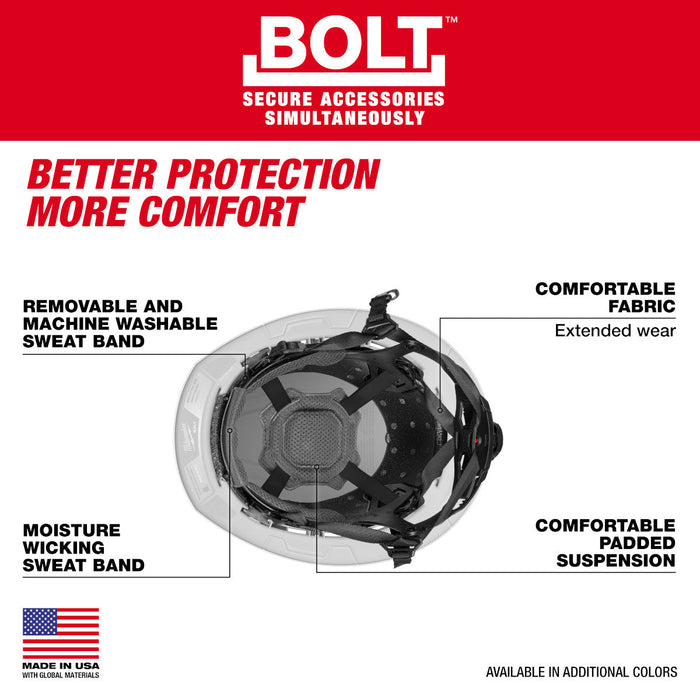 Casque Bolt de type II à bords complets non ventilé Milwaukee