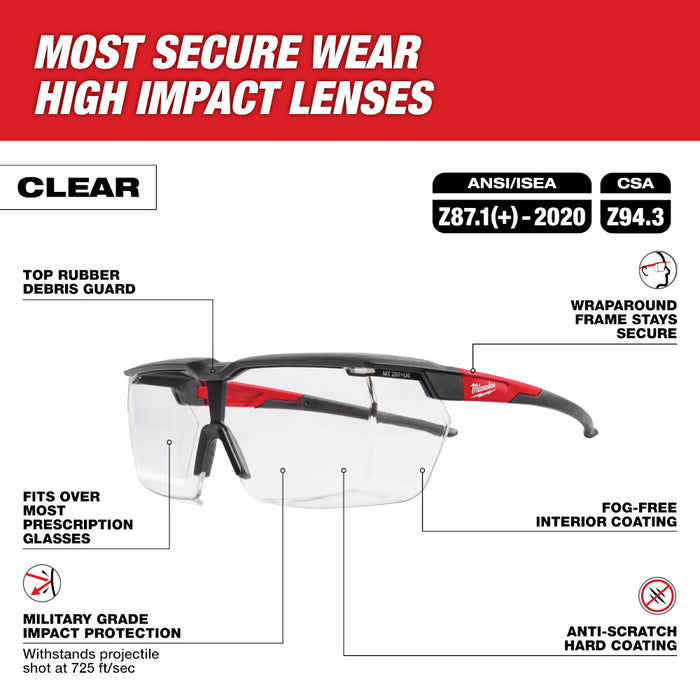 Lunettes de sécurité verres à double couche