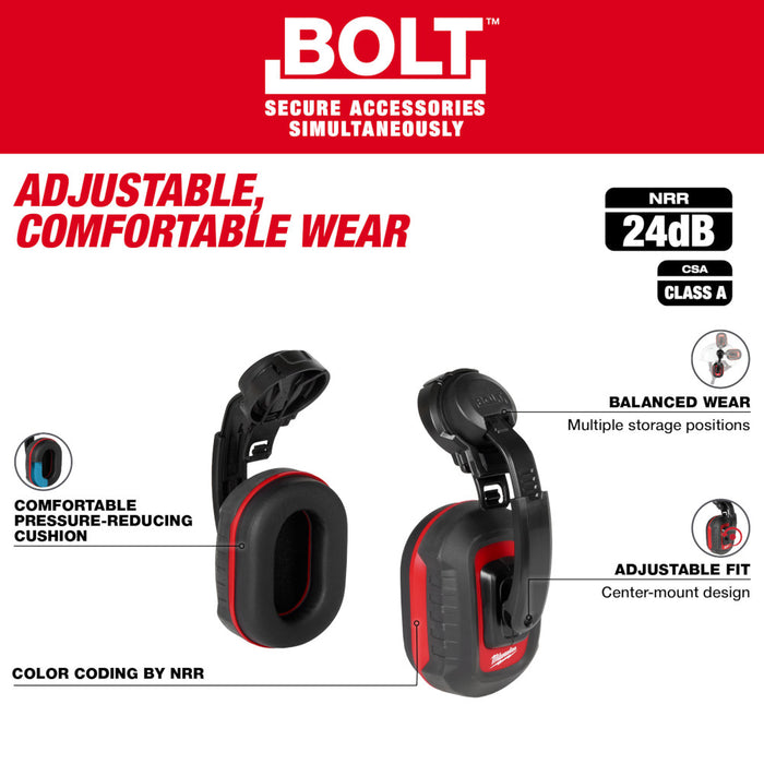 Coquilles Bolt 24 dB pour casque de sécurité