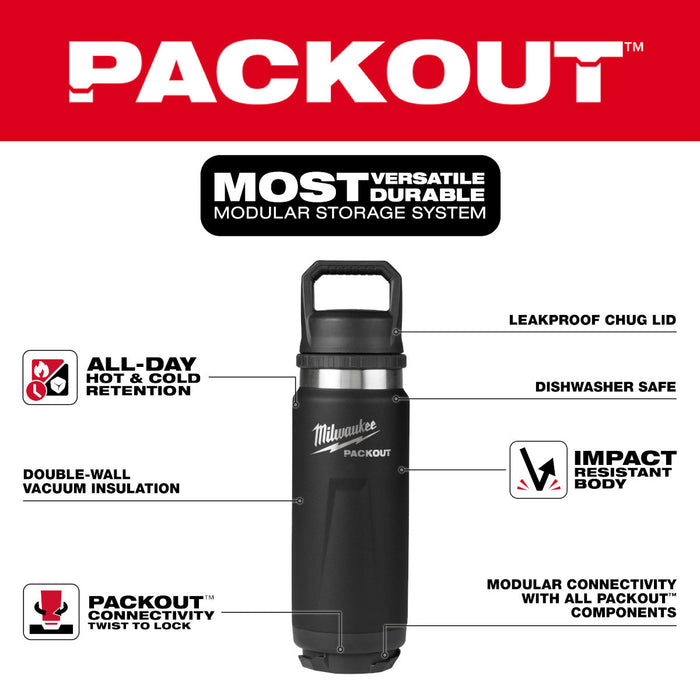 Bouteille isotherme avec couvercle 24 oz Packout - Noire - Milwaukee