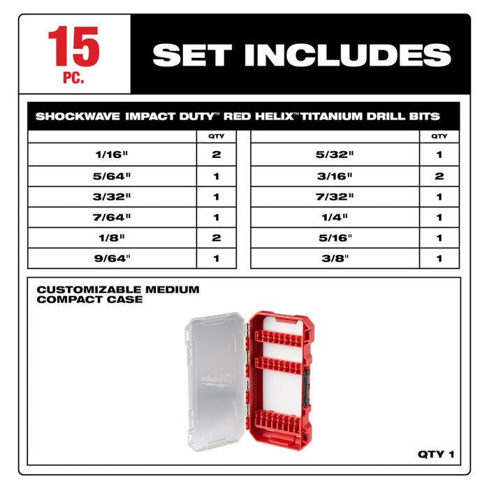 Ensemble de 15 forets en titane dans un organisateur Packout Milwaukee - Quincaillerie G.H. Berger