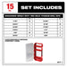 Ensemble de 15 forets en titane dans un organisateur Packout Milwaukee - Quincaillerie G.H. Berger