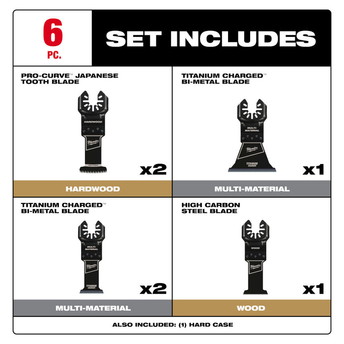 Ensemble de 6 lames pour outil oscillant