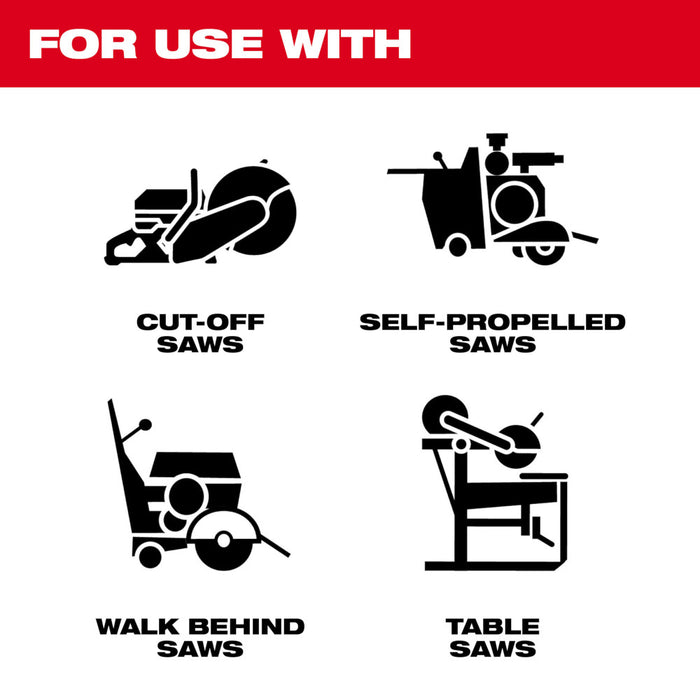 Lame au diamant Turbo segmentée 14"