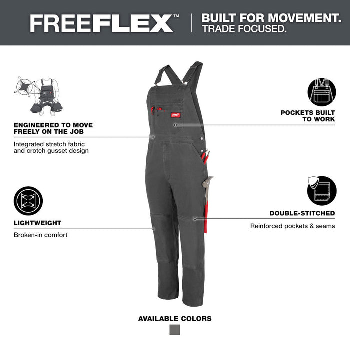 Salopette de travail en jeans Milwaukee