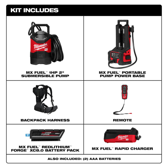 Ensemble de pompe submersible 2" portable MX FUEL Milwaukee
