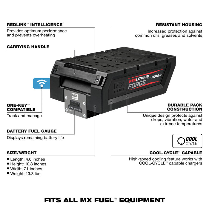 Batterie Milwaukee MX FUEL REDLITHIUM FORGE HD12.0 Ah